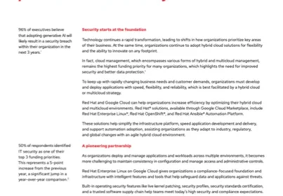 Boost cloud security posture and consistency with Red Hat and Google Cloud