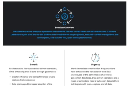 CXO Decision Brief: Data Lakehouses and Data-Driven Operation