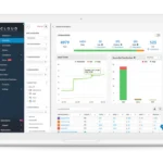 Code to Cloud Cybersecurity Summit