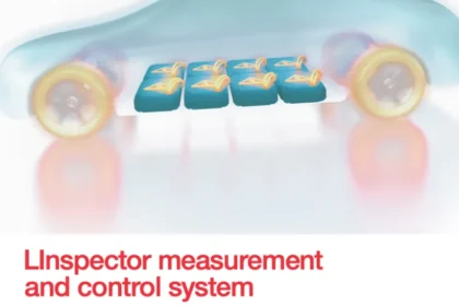 LInspector measurement and control system