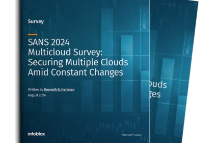 SANS 2024 Multicloud Survey