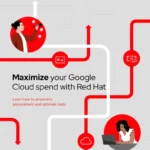 Maximize your Google Cloud spend with Red Hat