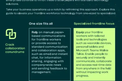 One-sized vs. specialized: a guide to frontline technology