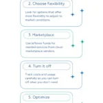 6 Tips for Optimizing Committed Cloud Spend