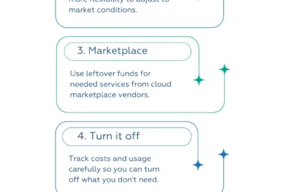 6 Tips for Optimizing Committed Cloud Spend