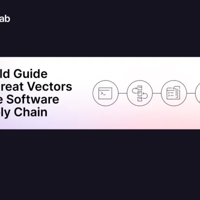 A Field Guide to Threat Vectors in the Software Supply Chain