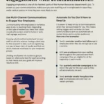 How to increase employee engagement with communications