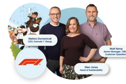 Formula 1 boosts fan satisfaction to 88% by making every second count