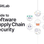 Guide to Software Supply Chain Security