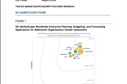 IDC MarketScape Worldwide Enterprise Planning