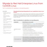 Migrate to Red Hat Enterprise Linux from CentOS Linux