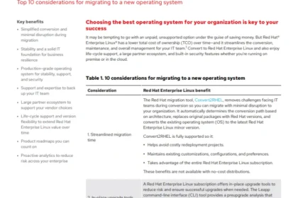Migrate to Red Hat Enterprise Linux from CentOS Linux