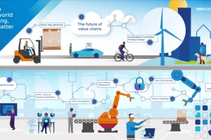 Never stop delivering