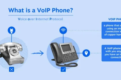 Understanding VoIP Phones: Definition and How They Work