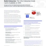 Redis Enterprise vs ElastiCache