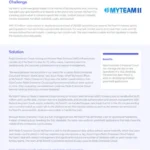 Scales to meet unpredictable traffic for 15+ million fantasy sports players