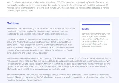 Scales to meet unpredictable traffic for 15+ million fantasy sports players