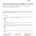 Softchoice Modernization Viability Assessment