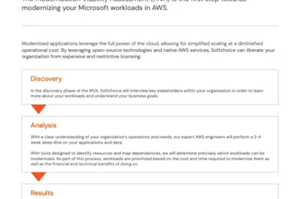 Softchoice Modernization Viability Assessment