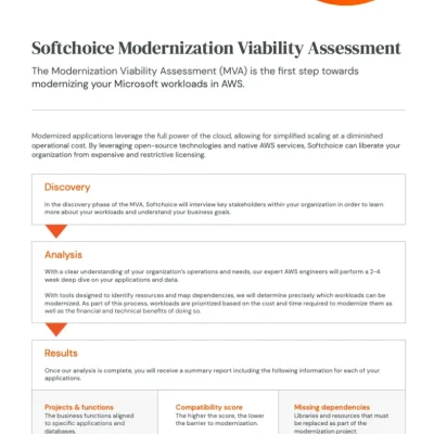 Softchoice Modernization Viability Assessment