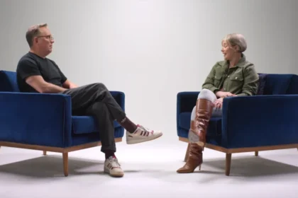 State of Creativity 2024