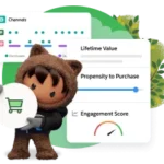 The Data Activation Guide for Commerce