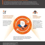 The importance of setting scope for your firm and clients