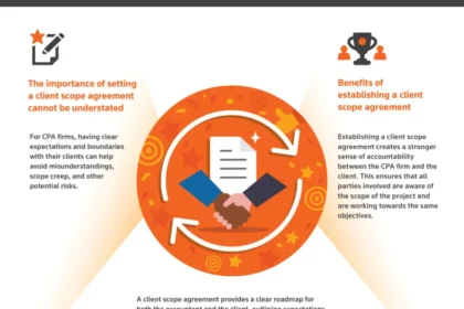The importance of setting scope for your firm and clients