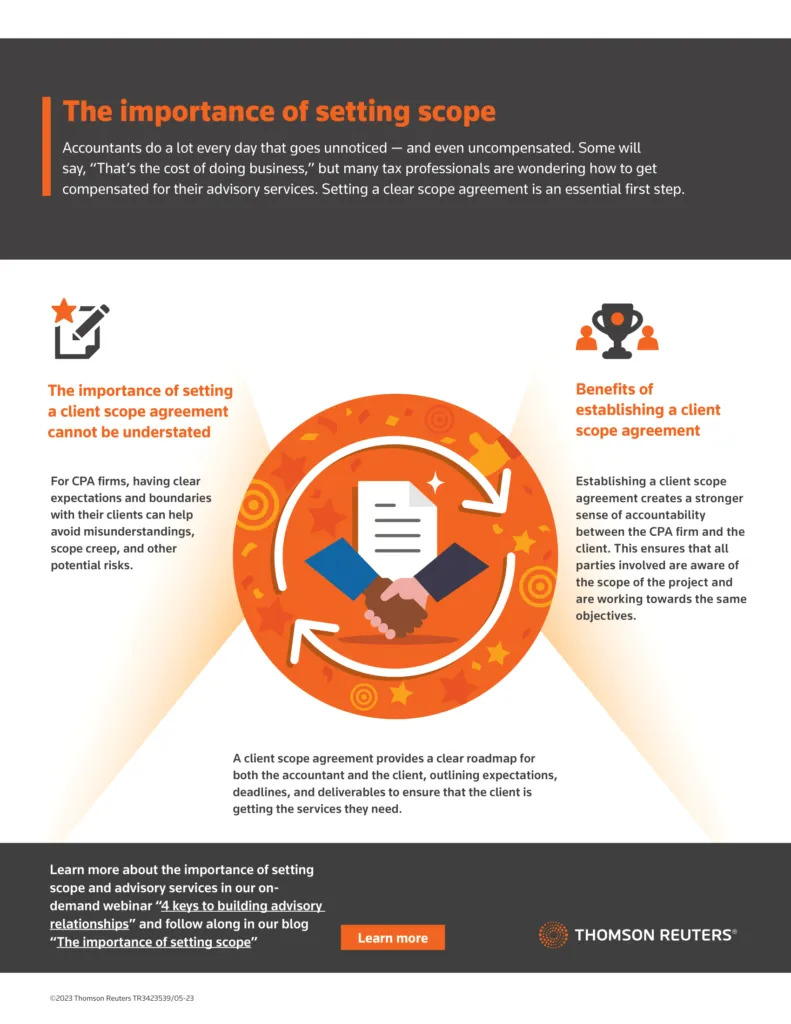 The importance of setting scope for your firm and clients
