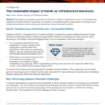 The Undeniable Impact of GenAI on Infrastructure Decisions