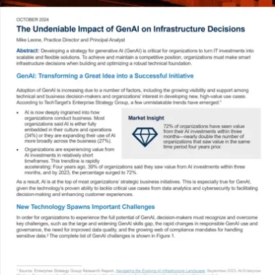 The Undeniable Impact of GenAI on Infrastructure Decisions
