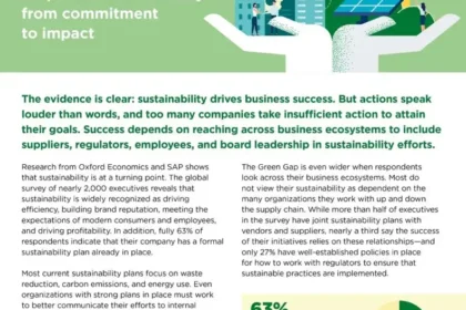 Closing the Green Gap