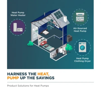 Harness the Heat, Pump Up the Savings
