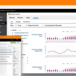 The Complete ROI Report Package for CDOs