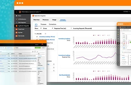 The Complete ROI Report Package for CDOs