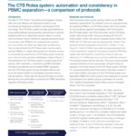The CTS Rotea system: automation and consistency in PBMC separation—a comparison of protocols