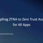Leapfrog ZTNA to Zero Trust Access for All Apps