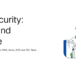Multicloud Security: Architecture & Ultimate Guide