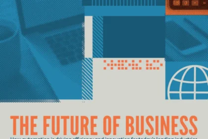 The Future of Business: How Automation is Driving Efficiency and Innovation