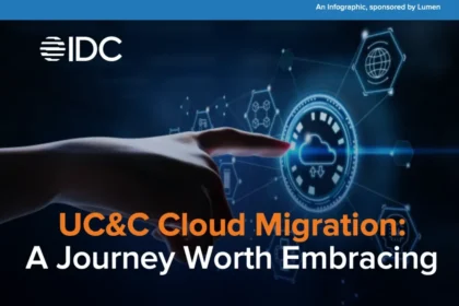 Modernize collaboration and communication