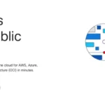 What is egress security for public cloud?