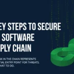 3 KEY STRATEGIES TO PROTECT YOUR SOFTWARE SUPPLY CHAIN