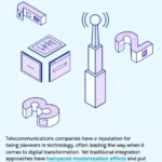 3 steps to accelerate IT maturity in telecom and media