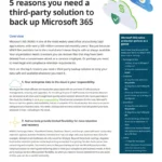 5 Reasons Why You Need a Third-party Solution to Back Up Microsoft 365