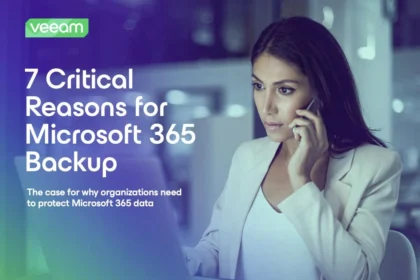 7 Reasons for Microsoft 365 Backup