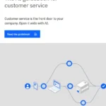 AI Academy guidebook: AI for customer service
