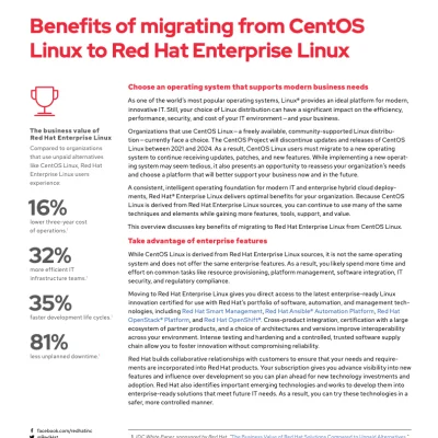 Benefits of migrating from CentOS Linux to Red Hat Enterprise Linux
