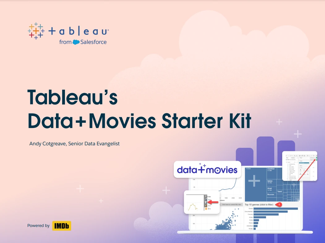 CHALLENGE STARTER KIT