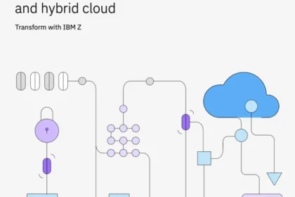 Driving Business Innovation Through Application Modernization and Hybrid Cloud