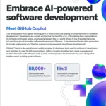 Embrace AI-Powered Software Development